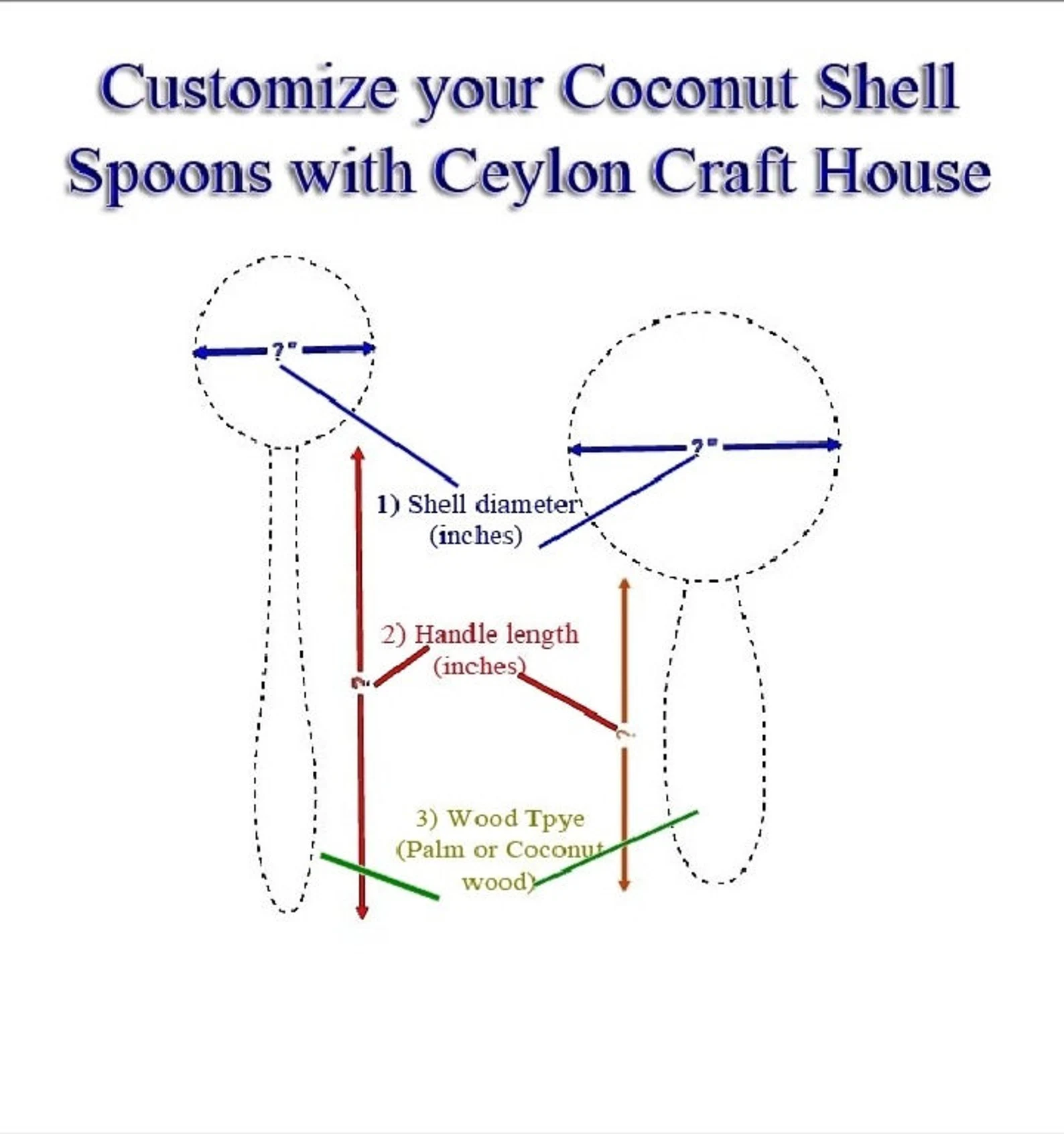 customize your coconut shell spoons with us | Wooden spoons | personalized spoon | Custom Spoon Set